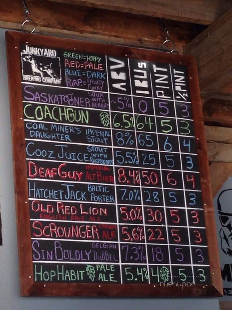 Junkyard Brewing Company - Moorhead, MN