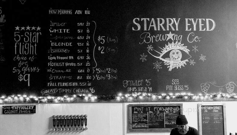 Starry Eyed Brewing - Little Falls, MN